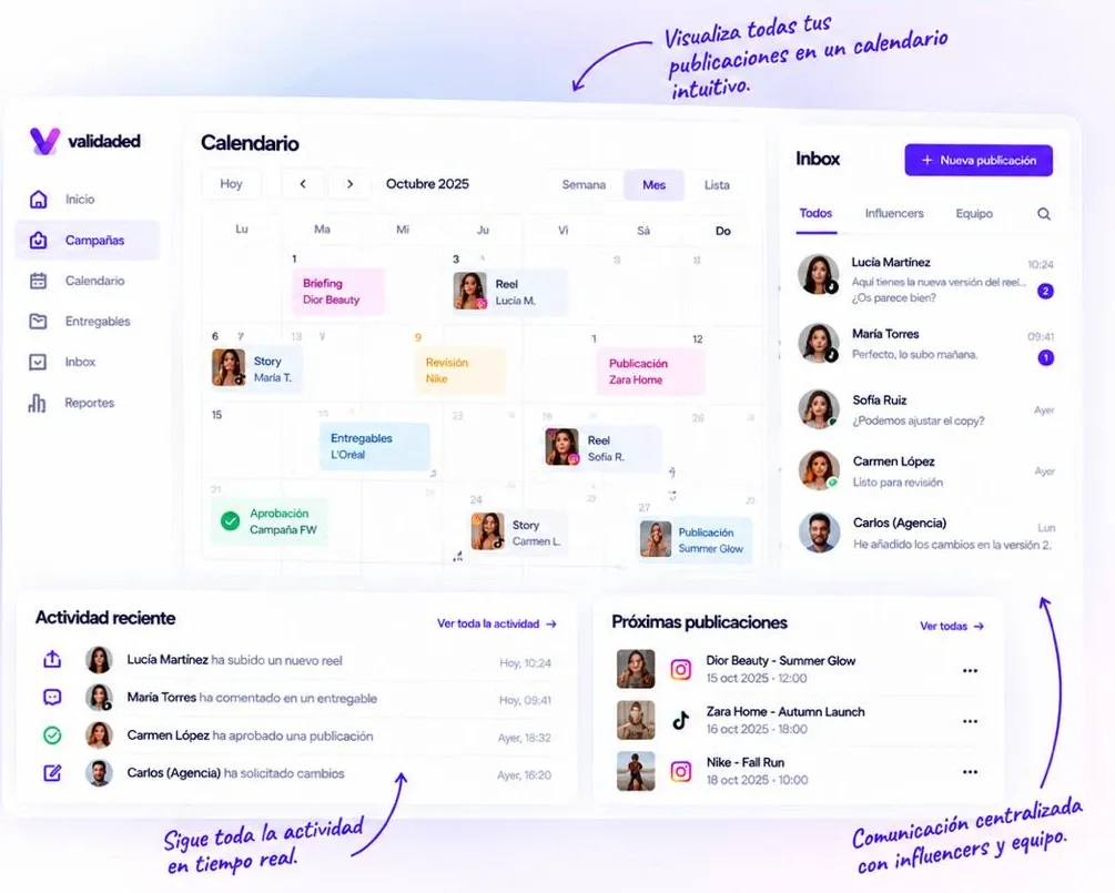 Calendario mensual de publicaciones, inbox con mensajes de influencers, actividad reciente y próximas publicaciones.