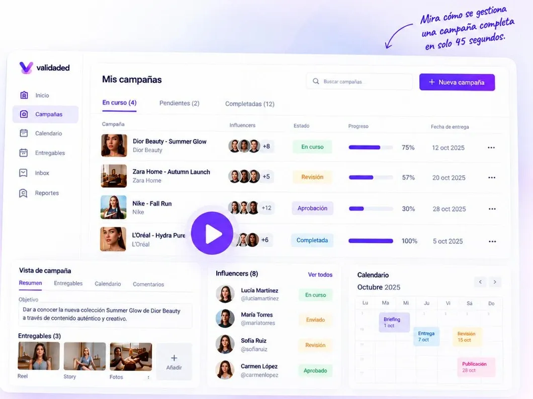 Pantalla «Mis campañas» con estado, progreso y fecha de entrega de cada campaña, vista de campaña, influencers y calendario.