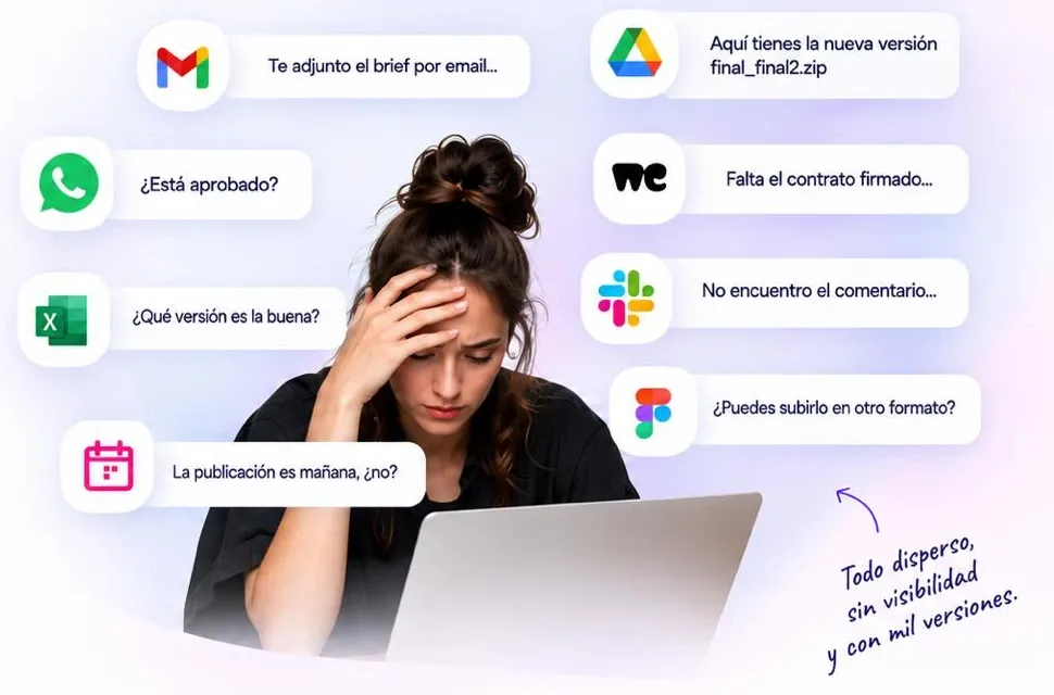 Persona agobiada frente al portátil rodeada de mensajes de Gmail, WhatsApp, Excel, Drive, WeTransfer, Slack y Figma.